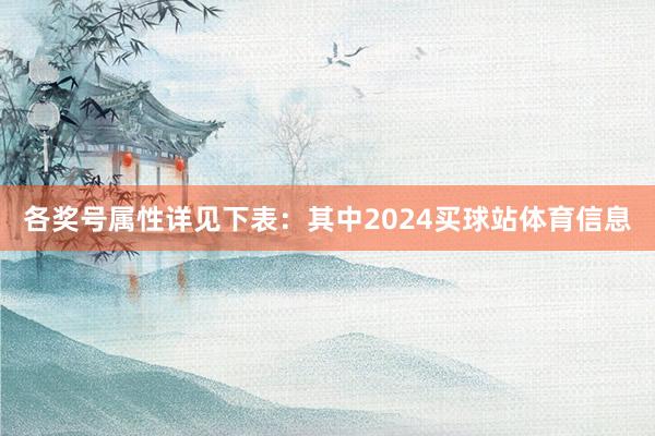 各奖号属性详见下表：　　其中2024买球站体育信息