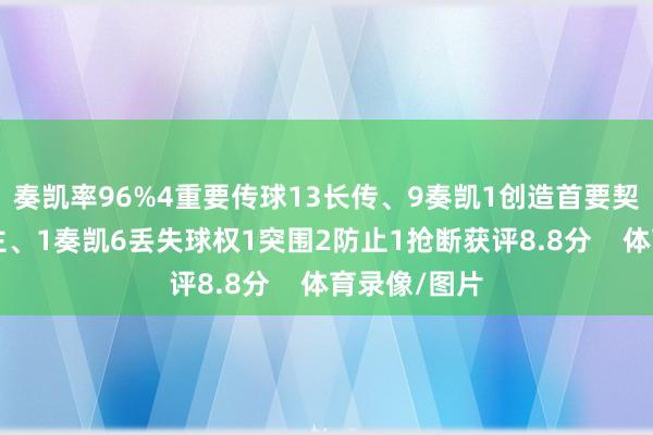 奏凯率96%4重要传球13长传、9奏凯1创造首要契机1过东谈主、1奏凯6丢失球权1突围2防止1抢断获评8.8分    体育录像/图片