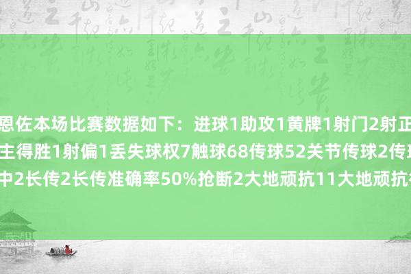 恩佐本场比赛数据如下:进球1助攻1黄牌1射门2射正1过东说念主1过东说念主得胜1射偏1丢失球权7触球68传球52关节传球2传球得胜率92.3%传中2长传2长传准确率50%抢断2大地顽抗11大地顽抗得胜7犯规2被犯规4被过1 体育赛事直播