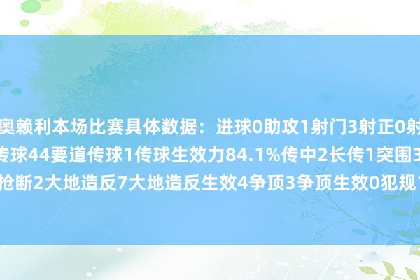 奥赖利本场比赛具体数据:进球0助攻1射门3射正0射偏2丢失球权9触球67传球44要道传球1传球生效力84.1%传中2长传1突围3阻挠1抢断2大地造反7大地造反生效4争顶3争顶生效0犯规1被犯规2被过1 体育赛事直播